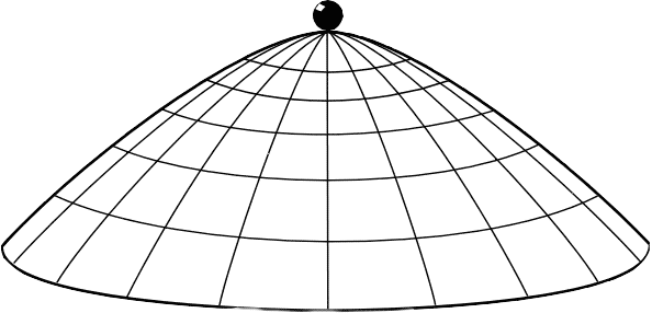 Norton's dome