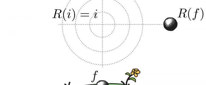 Curie’s Principle: Not a theorem, Not even for Ismael